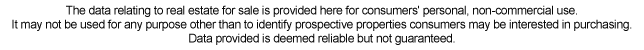 Canadian Property Ad Service